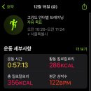 (주)소소습관 이미지
