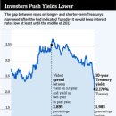 Markets Sink Then Soar After Fed Speaks -wsj 8/10 : FRB 총재 벤 버냉키 금리,통화 정책 분석과 향후 전망 이미지