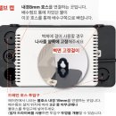 동양전자부품 - 안산시 단원구 산단로 348 | (주)유에스케이테크-"쉽게 달고, 시원하게 비운다" (ft.웰드레인 에어컨배수펌프)