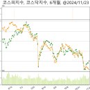 (주)대창엔지니어링