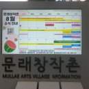 문래동맛집 문래창작촌 바베큐플래터 그릴러즈