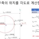 H0043 이미지