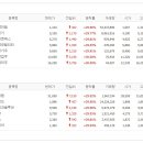 삼일종합전기