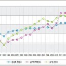 현지유통 이미지