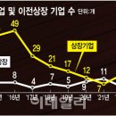 엠피세븐 이미지