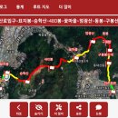 등산로 입구 이미지