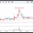 대호특수산업 이미지