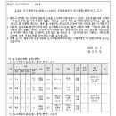 중로11호선 이미지