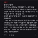 직장인들 안하면 호구라는 연금저축펀드 이미지