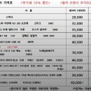 심곡자동차공업사