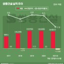 세아에너지 이미지