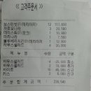 *** 2015년 4월 월례회 결과 *** 이미지