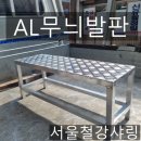 (주)아스타아이비에스 이미지