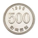 루앤멍 이미지