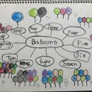 Balloons 이미지