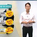 원하는 것을 얻어내는 실전 협상 스킬 이미지