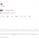 (주)한텍시스템 이미지