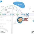 (주)지에스켐 이미지