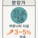 중반경로당 이미지