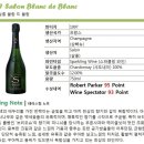 살롱1997 이미지