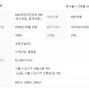 마곡황금부동산공인중개사사무소 이미지