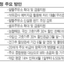 공명주유소 이미지