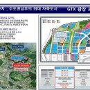 광장부동산공인중개사사무소 이미지