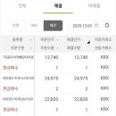 주차49 네이버블로그