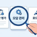 정쌤수학학원 - 안산시 상록구 예술광장1로 52 | 정쌤수학학원