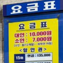 전농24 | 청량리·전농 찜질방·사우나 5곳 총정리｜현대대중·백두산·동현·동아24시·스파렉스 동묘