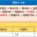 학사 1리 이미지