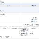 집현동_새나루 9단지 버스정류장 이미지