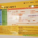 홍소아과의원 네이버블로그