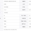 백록엘피지 네이버블로그