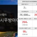 부일부동산공인중개사사무소 이미지