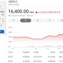 지에프씨티 | [국내주식]증권사 주가분석리포트 요약 (2025년 9월 10일) Part 1