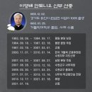 이영배 이미지
