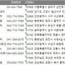 만금동물병원 이미지