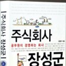 일류화