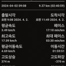 원주굽이길 원2코스 구학산둘레숲길 이미지