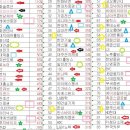 (주)비에이치이 이미지