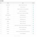 심마니대박복권방 이미지