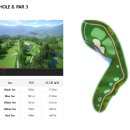 Top 스크린골프존 이미지