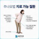 쾌차한의원 이미지