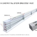 비티엠이엔씨주