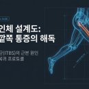 성모365신경외과의원 네이버블로그