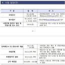 문화체육관광부 | [합격후기] 문화체육관광부 청년인턴 지원 후기 | 자기소개서, 정책제안서, 면접