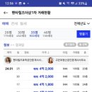 펜타힐즈1로R 이미지