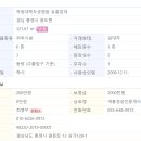 죽림 내죽도공원 이미지