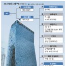 주주가맥 이미지